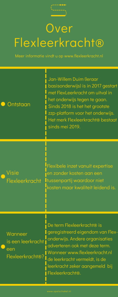 Flexleerkracht